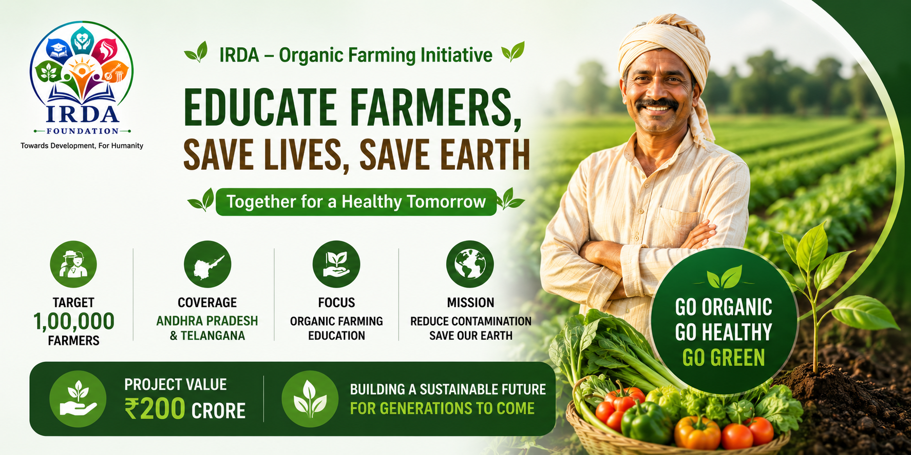Integrated Resilient Development Alliance Foundation Community Development Program